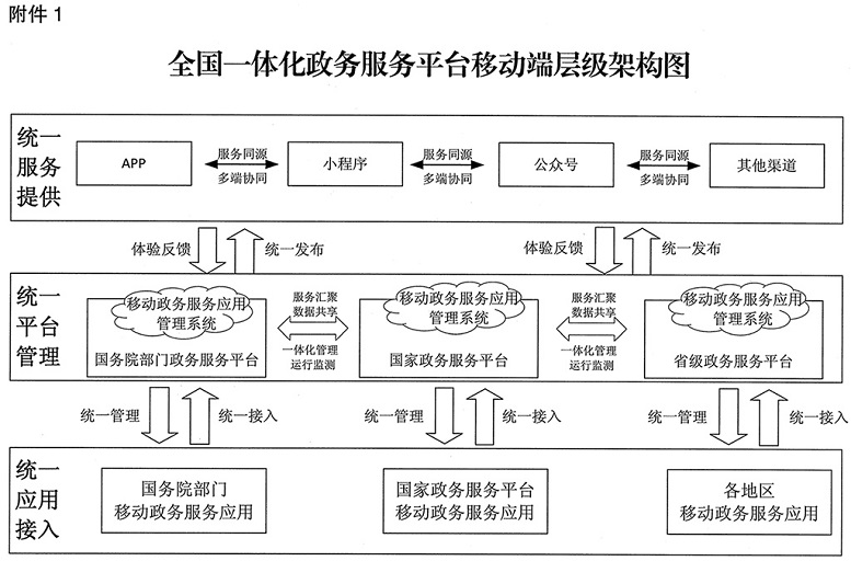 附件1.jpg 附件1.jpg