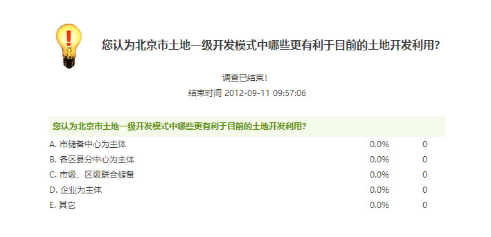 50-您认为北京市土地一级开发模式中哪些更有利于目前的土地开发利用？.jpg
