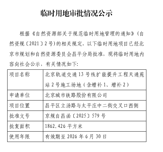 临时用地审批情况公示6.25.png