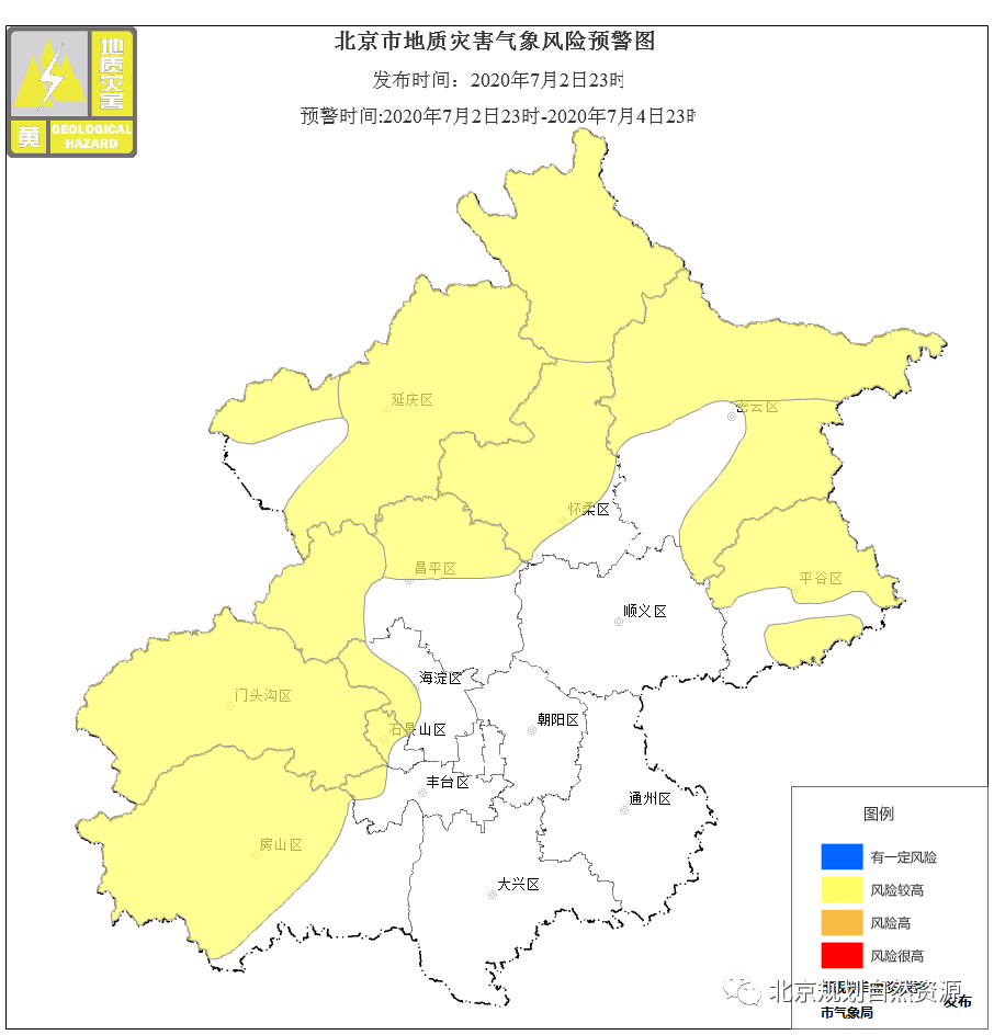 黄色预警.png