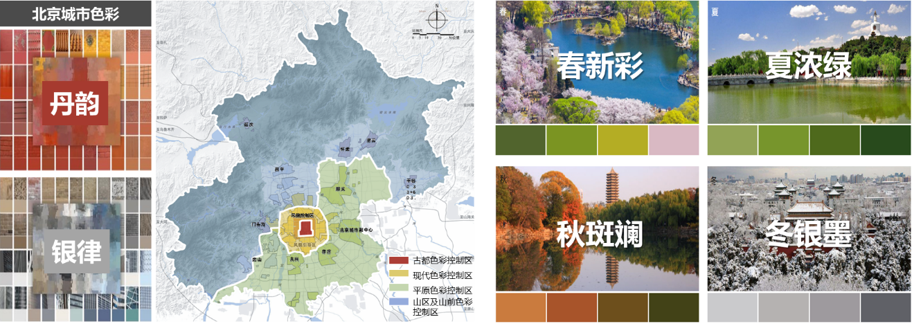 北京花园城市专项规划（2023年-2035年）图片2.png