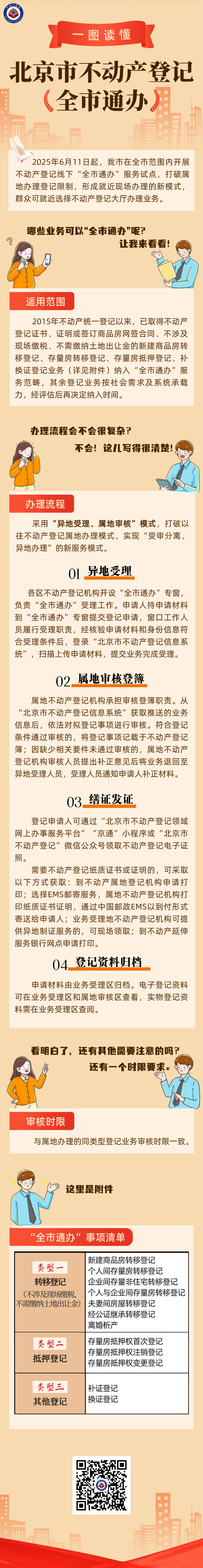一图读懂.png