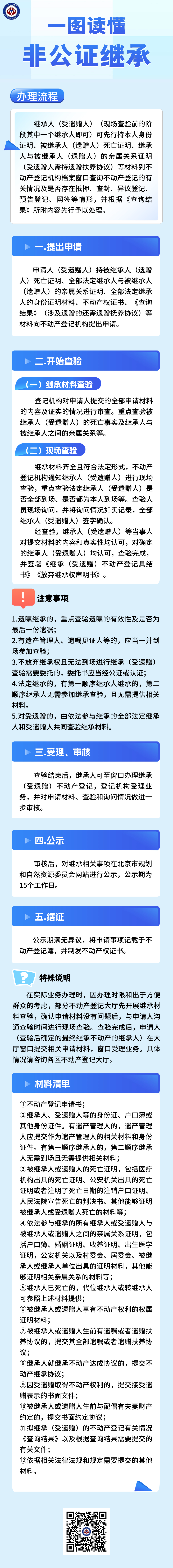 一图读懂非公证继承.png