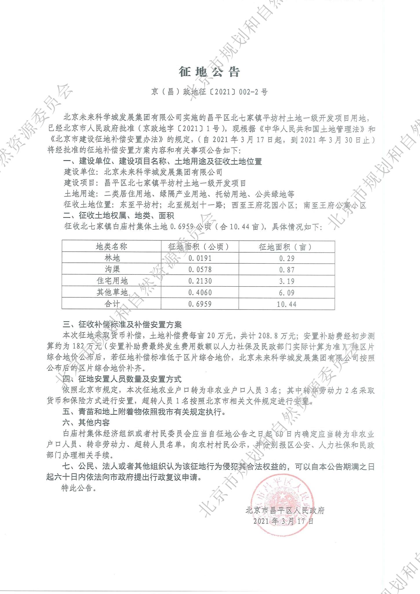 昌平区北七家镇平坊村土地一级开发项目——白庙村 (2).jpg