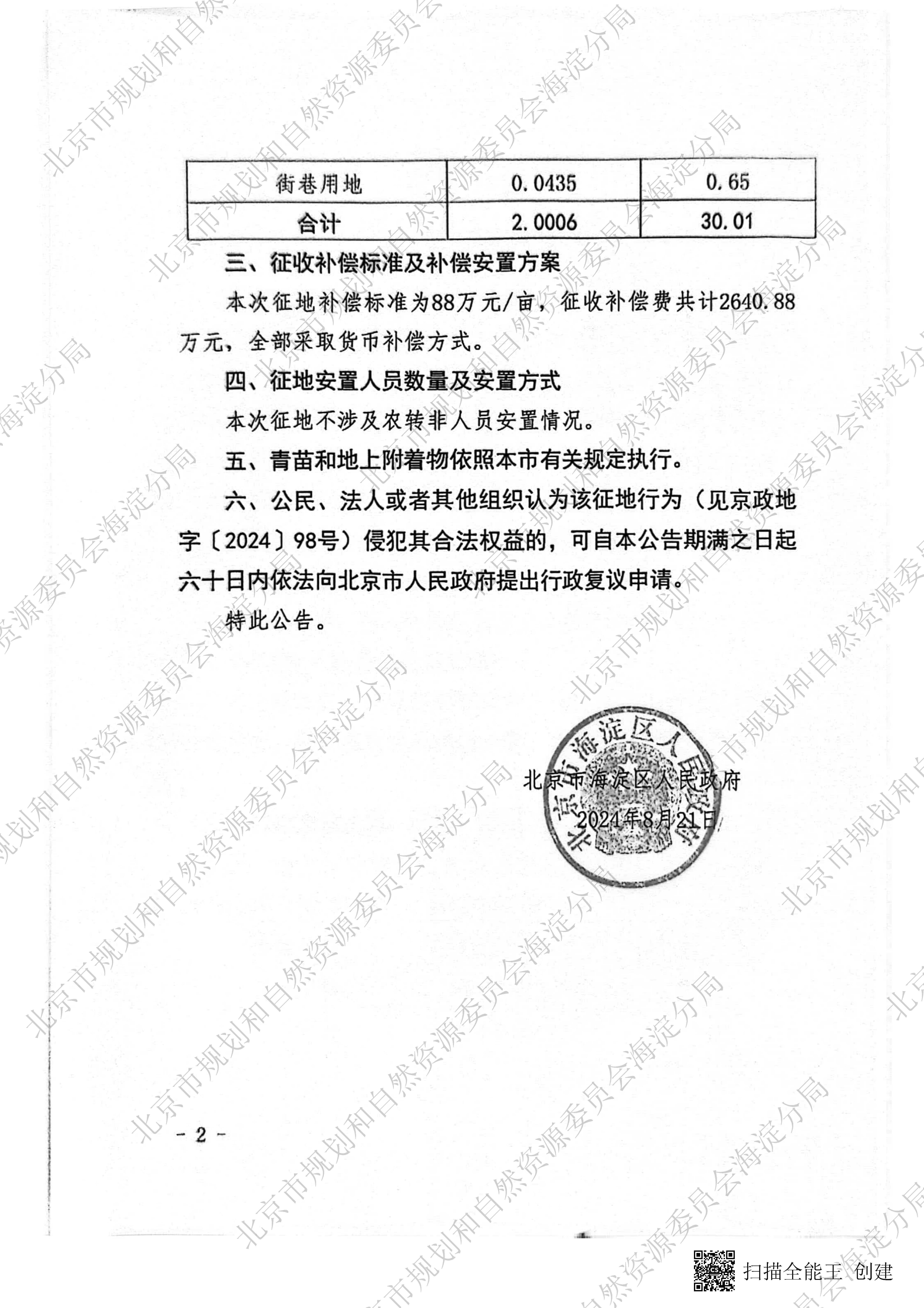 2024（海）信息发布0835 京（海）政地征〔2024〕8号_页面_2.jpg