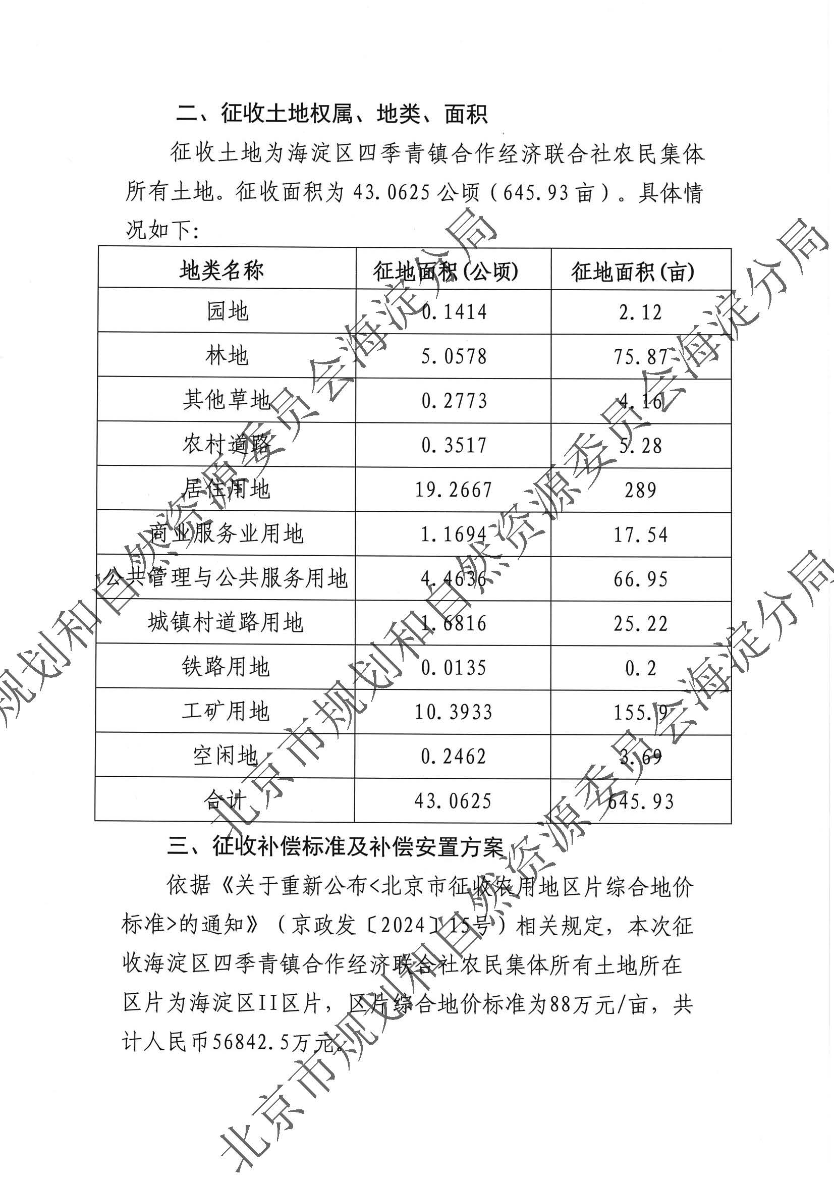 2025（海）信息发布0700 京（海）政地征〔2025〕19号_页面_2.jpg