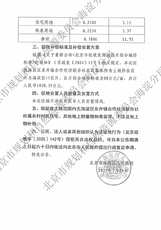 2025（海）信息发布0904 京（海）政地征〔2025〕20号_页面_2.jpg