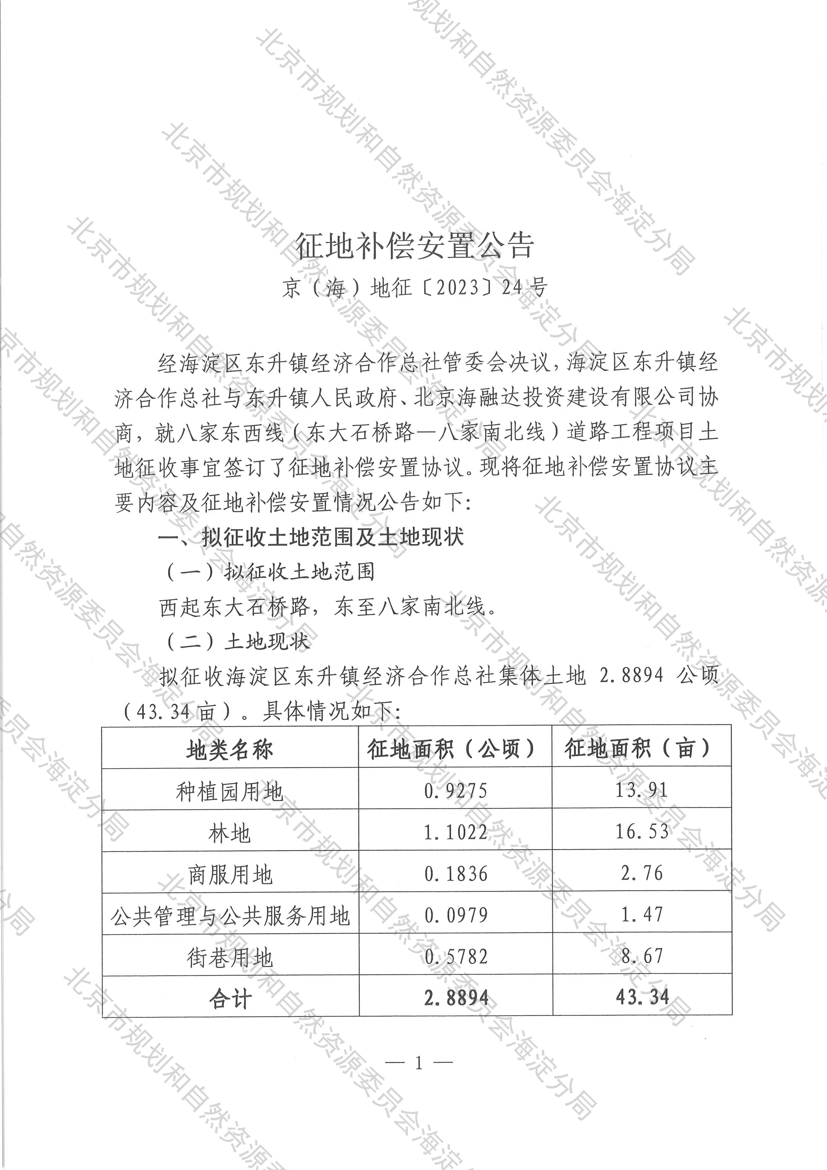 征地补偿安置公告-[京（海）地征〔2023〕24号] _页面_1.jpg
