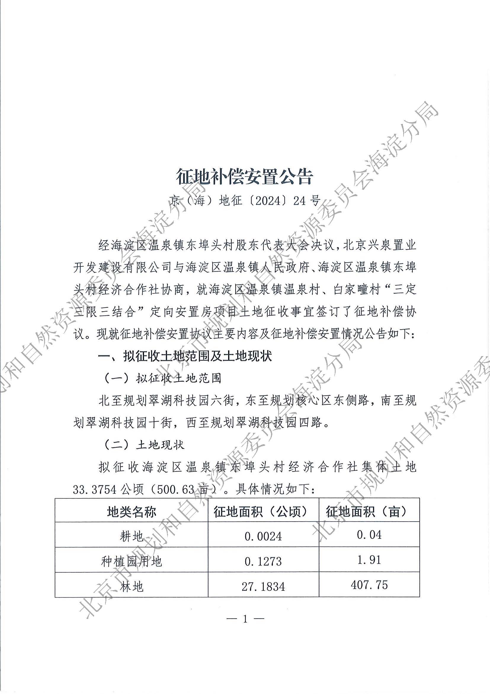 2024（海）信息发布0891 京（海）地征〔2024〕24号_页面_1.jpg