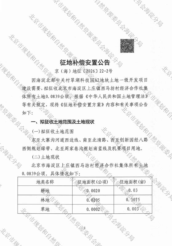 海淀北部中关村翠湖科技园A2地块土地一级开发项目征地补偿安置公告-京（海）地征〔2026〕22-2号_页面_1.jpg
