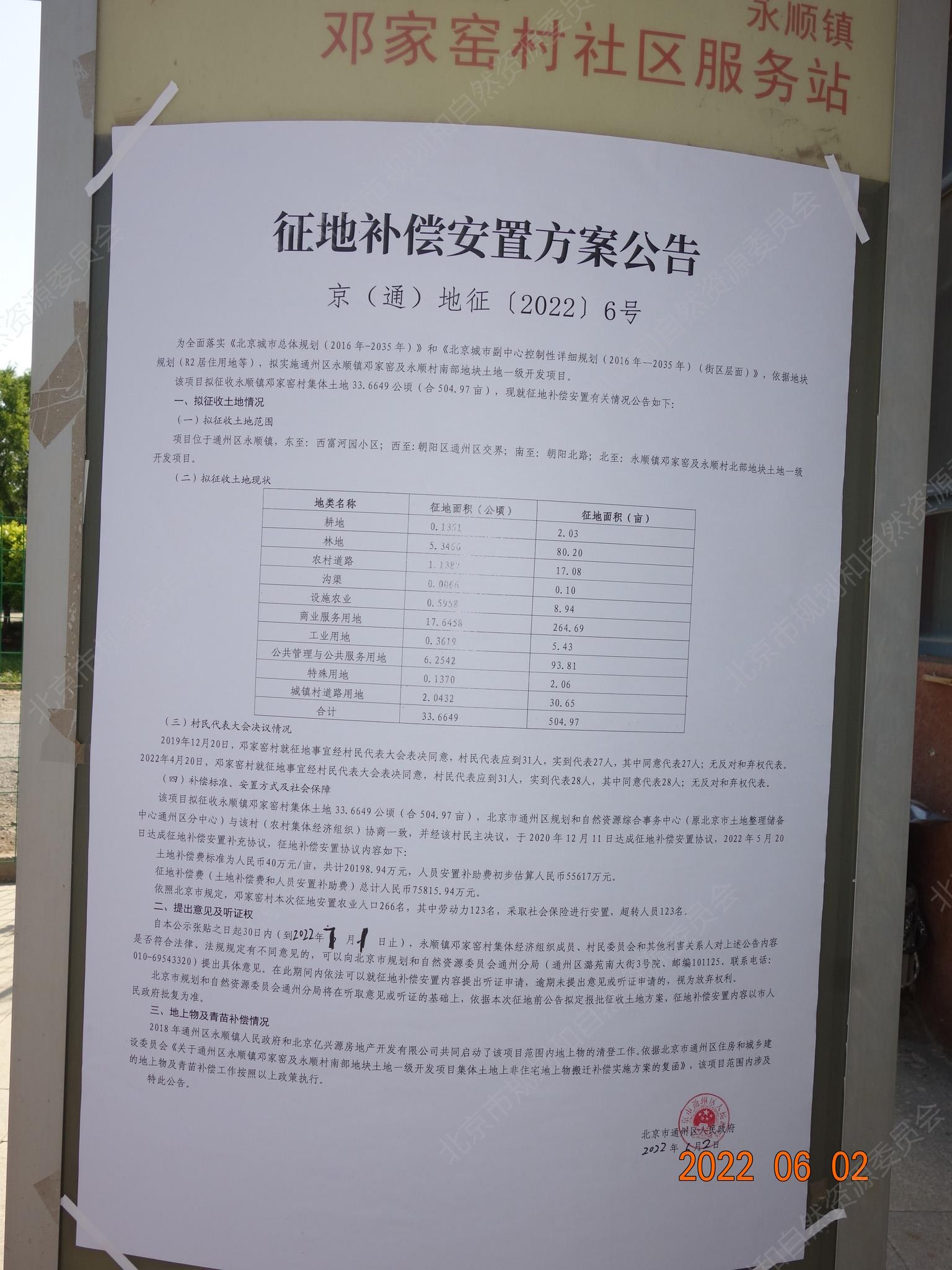 永顺镇邓家窑村征地补偿安置方案公告.jpg